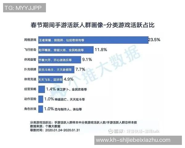 世界杯新闻和平精英专题深入分析JDG战队的心理素质与竞技表现的关系